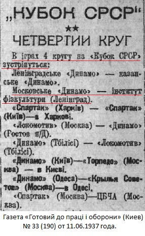 Динамо (Москва) - Институт Физкультуры - ГОЛИФК им. П.Ф. Лесгафта (Ленинград) 3:2 д.в.