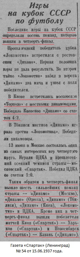 Динамо (Киев) - Торпедо (Москва) 4:2 д.в.
