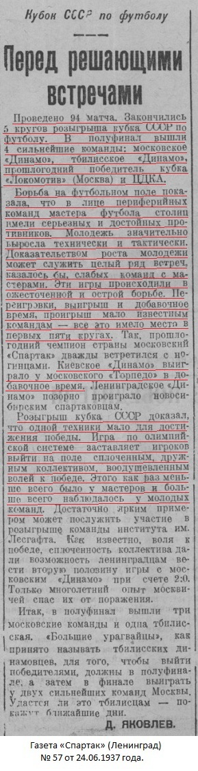 Динамо (Киев) - Торпедо (Москва) 4:2 д.в.