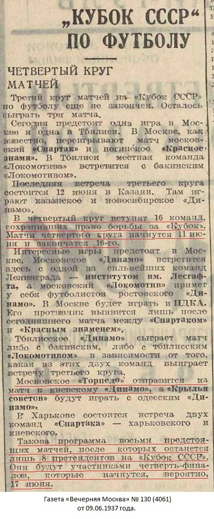 Динамо (Киев) - Торпедо (Москва) 4:2 д.в.