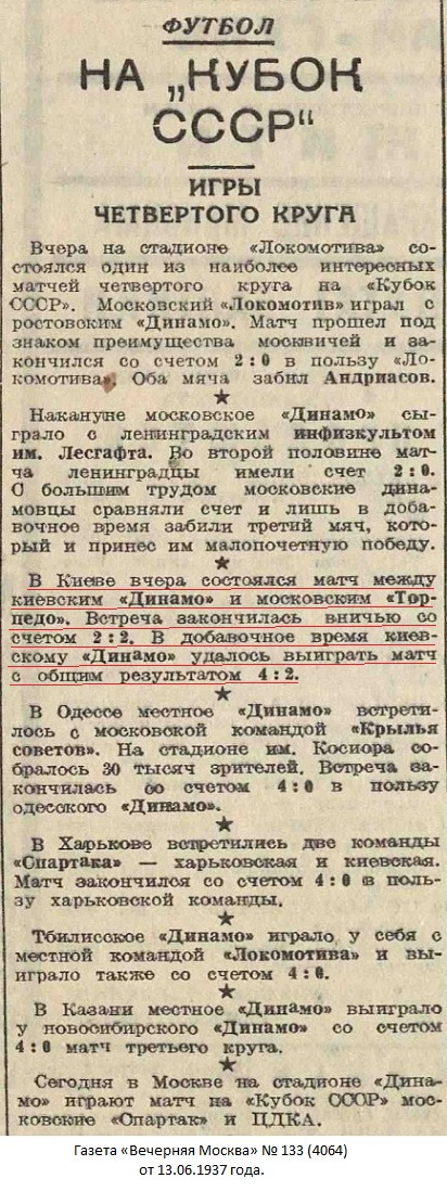 Динамо (Киев) - Торпедо (Москва) 4:2 д.в.