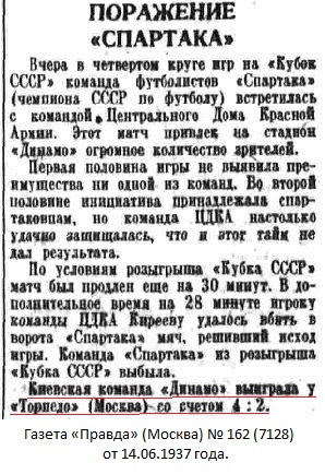 Динамо (Киев) - Торпедо (Москва) 4:2 д.в.