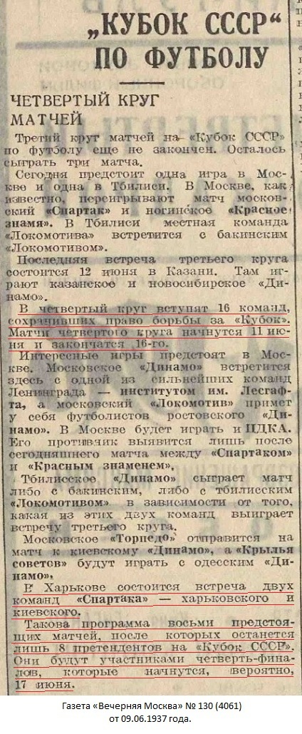 Спартак (Харьков) - Спартак (Киев) 4:0