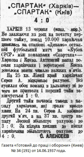 Спартак (Харьков) - Спартак (Киев) 4:0