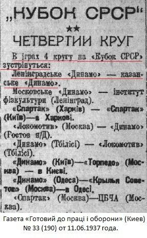 Динамо (Казань) - Спартак (Новосибирск) 6:0