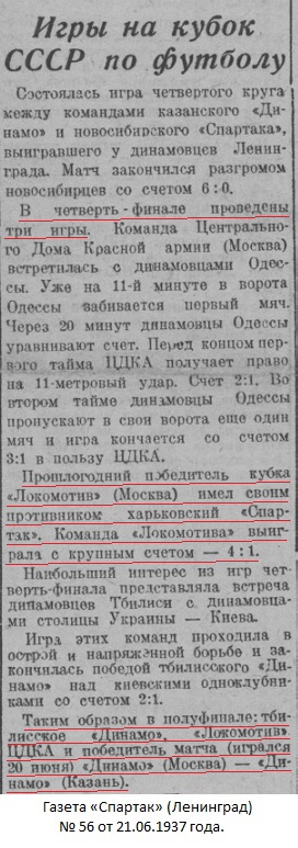 Локомотив (Москва) - Спартак (Харьков) 4:1