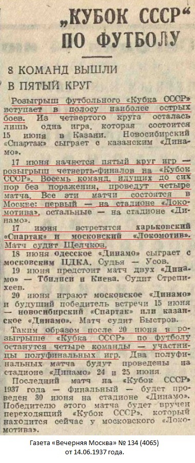 Локомотив (Москва) - Спартак (Харьков) 4:1