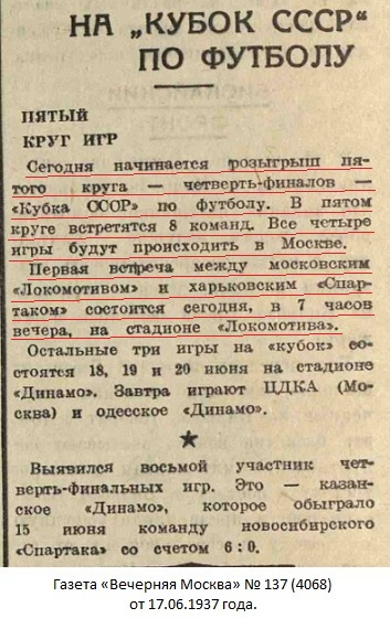 Локомотив (Москва) - Спартак (Харьков) 4:1
