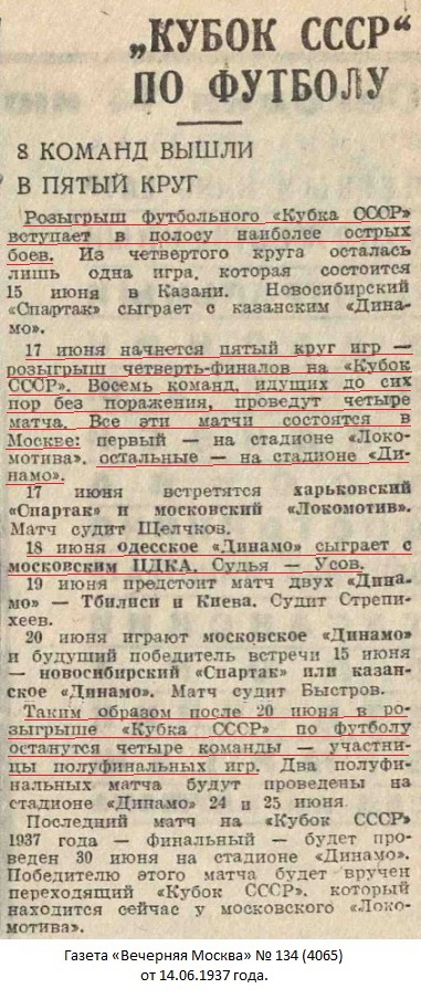 ЦДКА (Москва) - Динамо (Одесса) 3:1