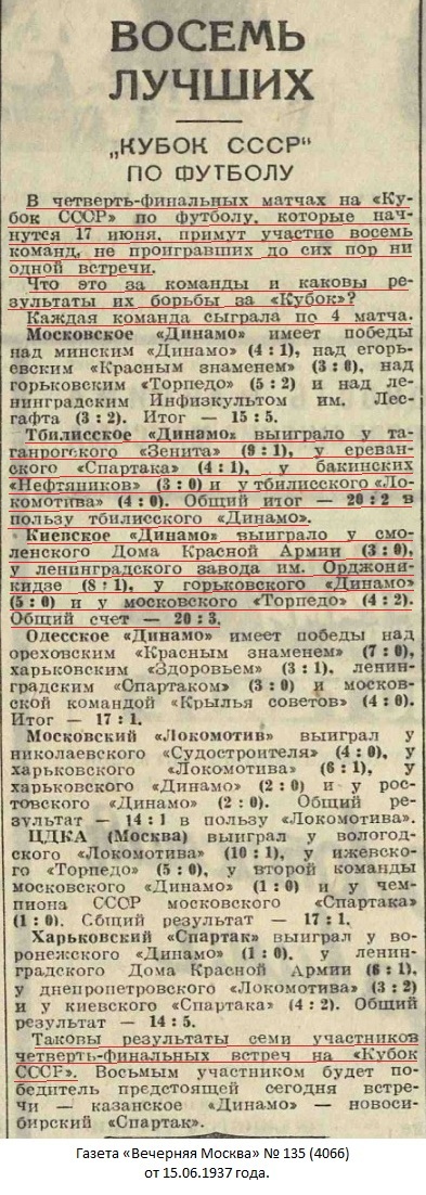 Динамо (Тбилиси) - Динамо (Киев) 2:1