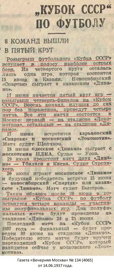 Динамо (Тбилиси) - Динамо (Киев) 2:1