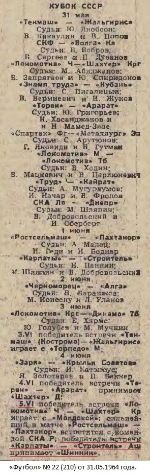 Карпаты (Львов) - Шинник (Ярославль) 0:1