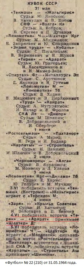 Терек (Грозный) - Шахтёр (Донецк) 1:2