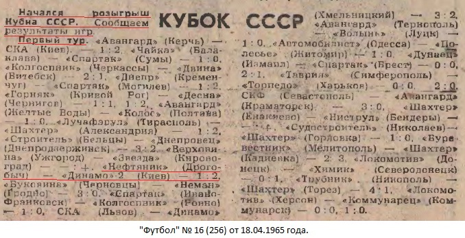 Нефтяник (Дрогобыч) - Динамо-2 (Киев) 1:2