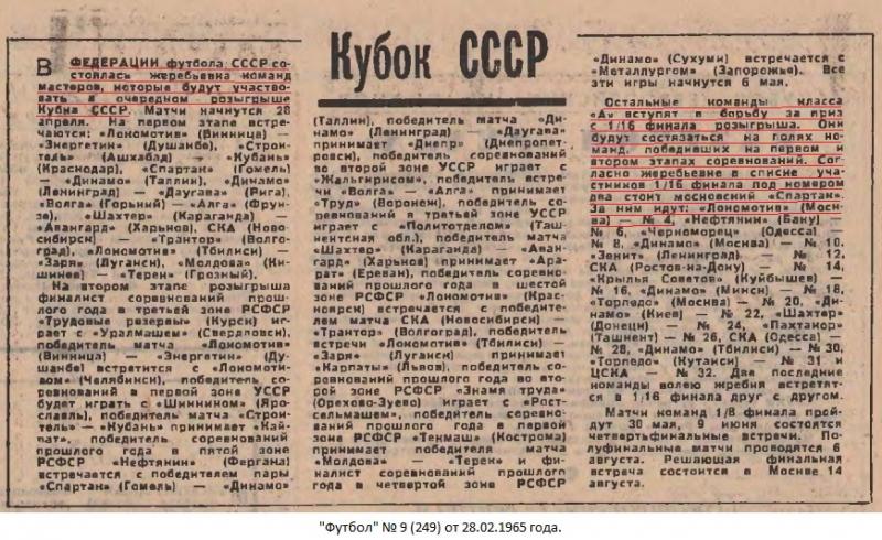 Локомотив (Винница) - Локомотив (Москва) 0:2. Нажмите, чтобы посмотреть истинный размер рисунка