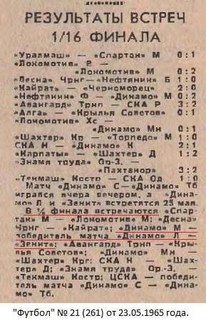 Динамо (Москва) - Динамо (Ленинград) 1:2