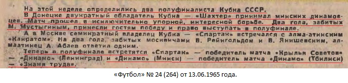 Шахтёр (Донецк) - Динамо (Минск) 0:2