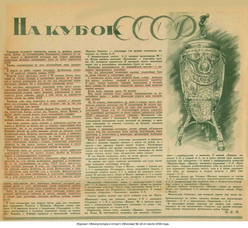 Дзержинец - паровозостроительный завод (Коломна) - Спартак (Куйбышев) +:- неявка. Нажмите, чтобы посмотреть истинный размер рисунка