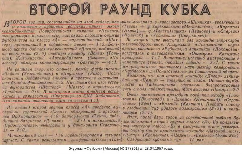 Спартак (Гомель) - СКА (Хабаровск) 1:1 д.в.. Нажмите, чтобы посмотреть истинный размер рисунка