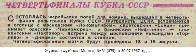 ЦСКА (Москва) - Локомотив (Москва) 2:1