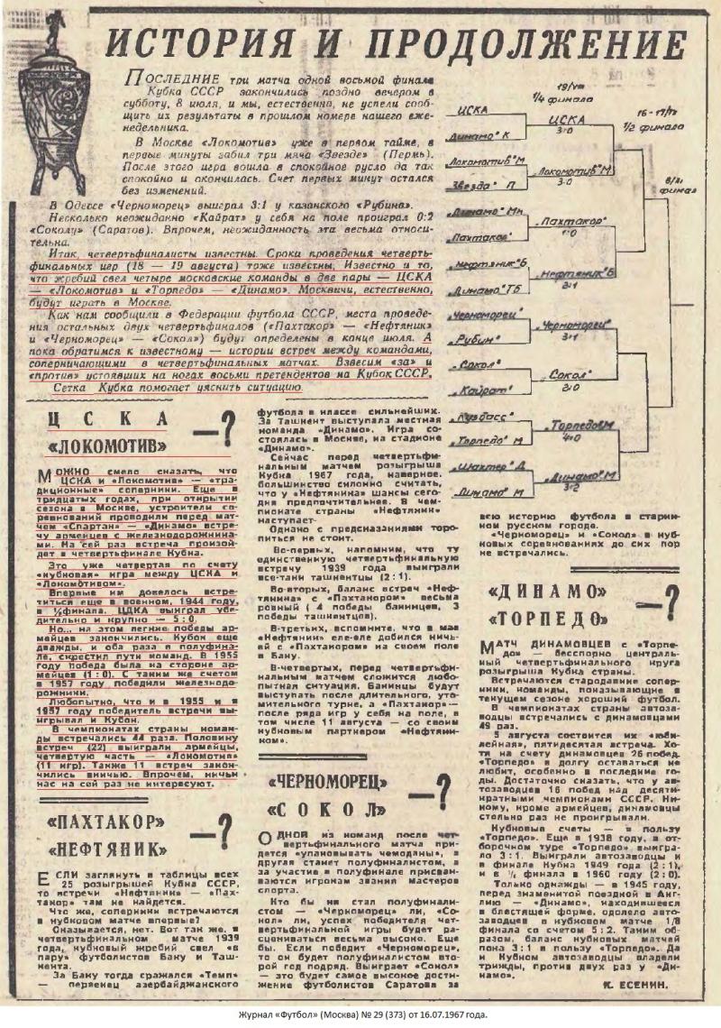 ЦСКА (Москва) - Локомотив (Москва) 2:1. Нажмите, чтобы посмотреть истинный размер рисунка