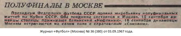 ЦСКА (Москва) - Нефтяник (Баку) 0:0 д.в.