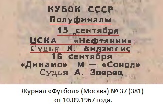 ЦСКА (Москва) - Нефтяник (Баку) 0:0 д.в.