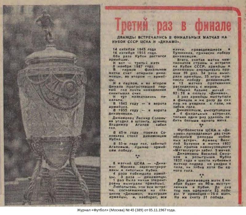 ЦСКА (Москва) - Динамо (Москва) 0:3. Нажмите, чтобы посмотреть истинный размер рисунка