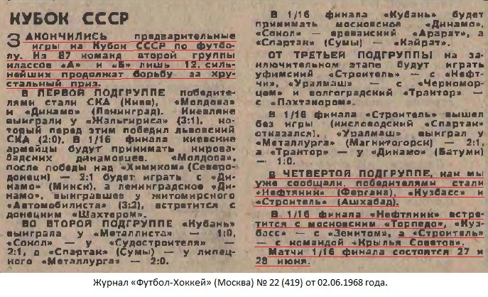 Строитель (Ашхабад) - Крылья Советов (Куйбышев) 3:0 д.в.