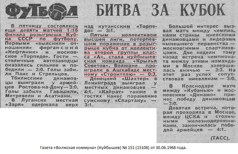 Строитель (Ашхабад) - Крылья Советов (Куйбышев) 3:0 д.в.