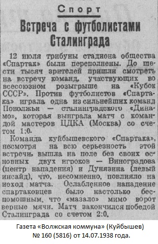 Спартак (Куйбышев) - Динамо (Сталинград) 0:2