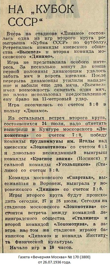 Трудовая Коммуна № 3 (Кунгур) - Локомотив (Москва) 0:7