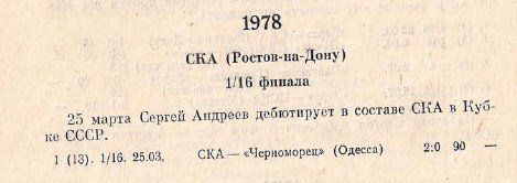 СКА (Ростов-на-Дону) - Черноморец (Одесса) 2:0 пен. 4:3