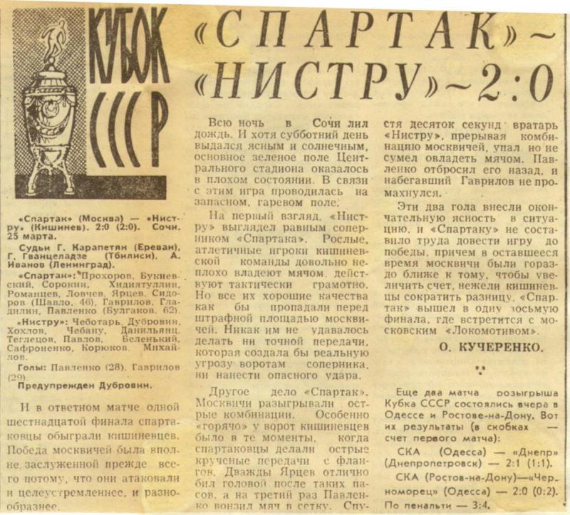 Спартак (Москва) - Нистру (Кишинев) 2:0. Нажмите, чтобы посмотреть истинный размер рисунка