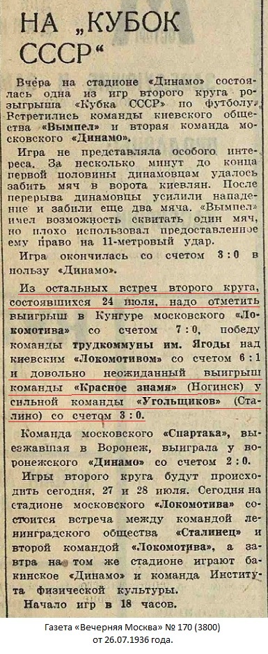 Красное Знамя (Глухово) - Угольщики (Сталино) 3:0