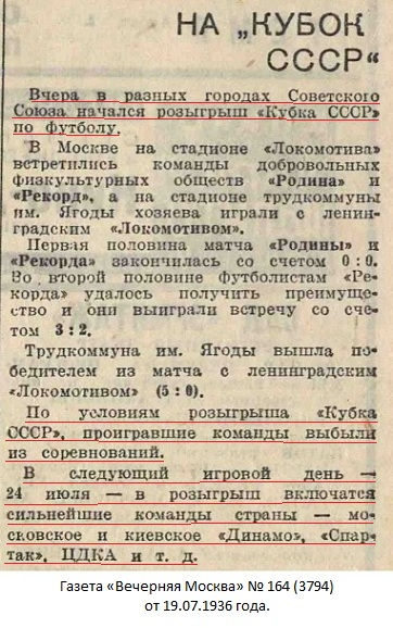 Красное Знамя (Егорьевск) - Динамо (Киев) +:- неявка