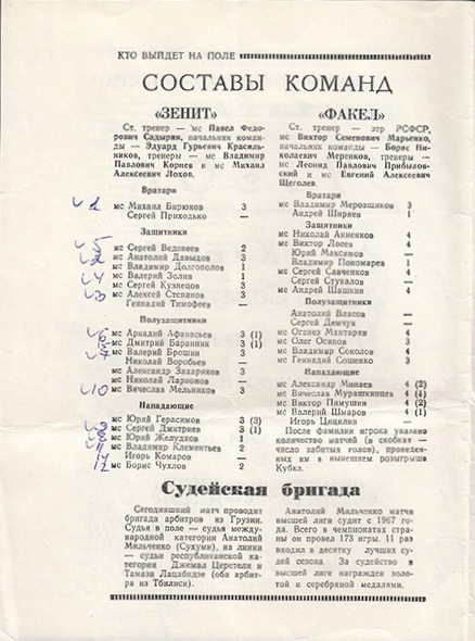 Зенит (Ленинград) - Факел (Воронеж) 1:0 д.в.