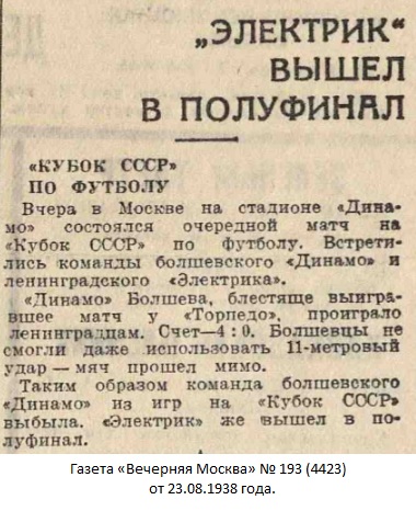 Электрик (Ленинград) - Динамо (Болшево) 4:0