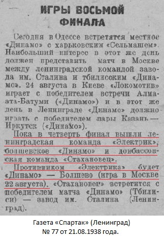 Электрик (Ленинград) - Динамо (Болшево) 4:0