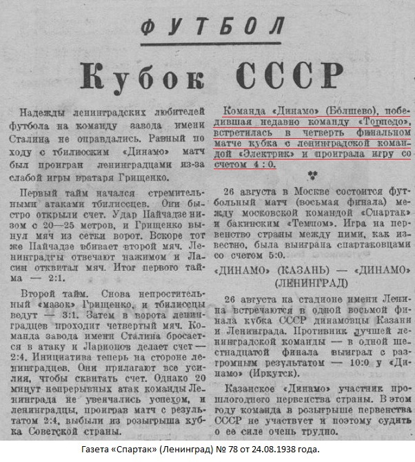 Электрик (Ленинград) - Динамо (Болшево) 4:0