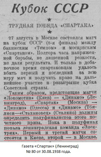Динамо (Тбилиси) - Стахановец (Сталино) 4:1