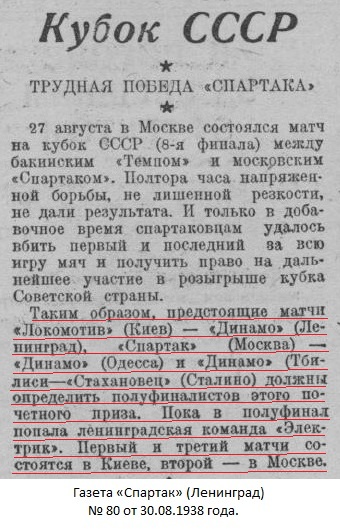 Динамо (Одесса) - Спартак (Москва) 0:3