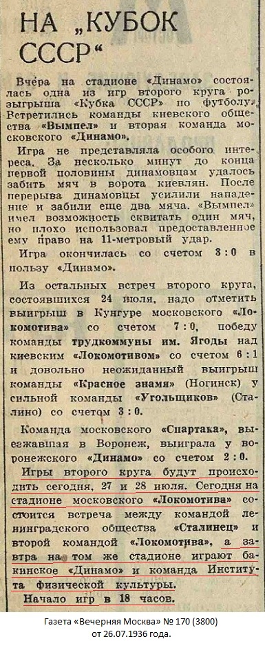 ГЦОЛИФК (Москва) - Динамо (Баку) +:- неявка