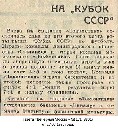 ГЦОЛИФК (Москва) - Динамо (Баку) +:- неявка