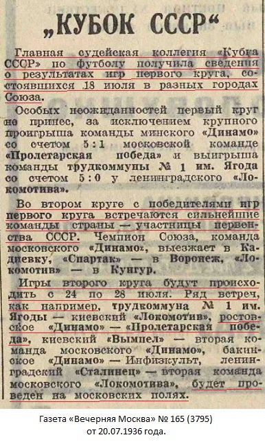 Динамо (Ростов-на-Дону) - Пролетарская Победа - обувная фабрика (Москва) 6:2