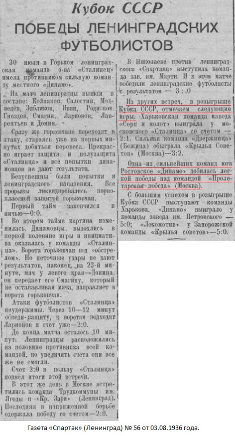 Динамо (Ростов-на-Дону) - Пролетарская Победа - обувная фабрика (Москва) 6:2