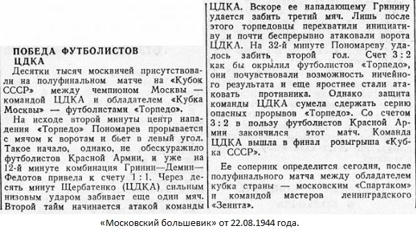 ЦДКА (Москва) - Торпедо (Москва) 3:2