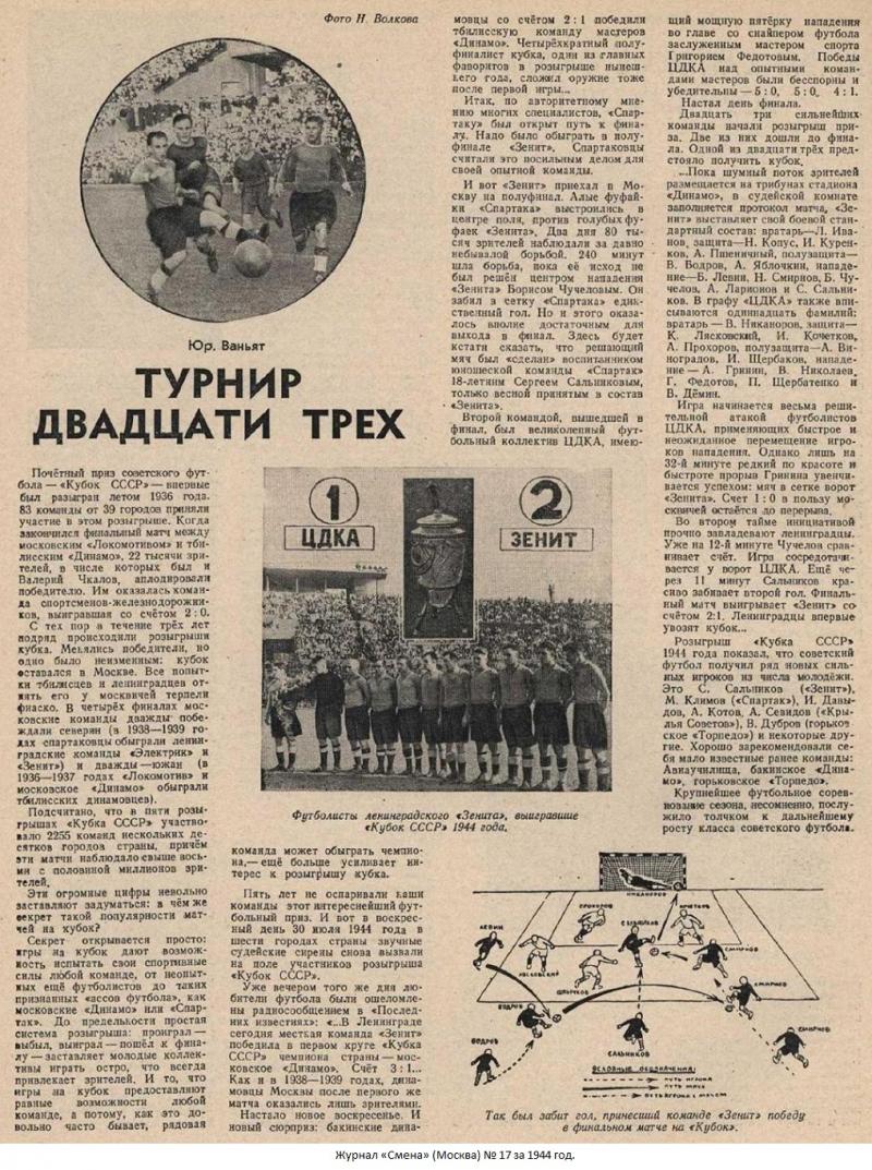 ЦДКА (Москва) - Зенит (Ленинград) 1:2. Нажмите, чтобы посмотреть истинный размер рисунка