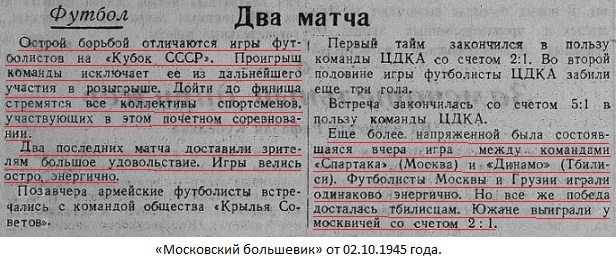 Спартак (Москва) - Динамо (Тбилиси) 1:2