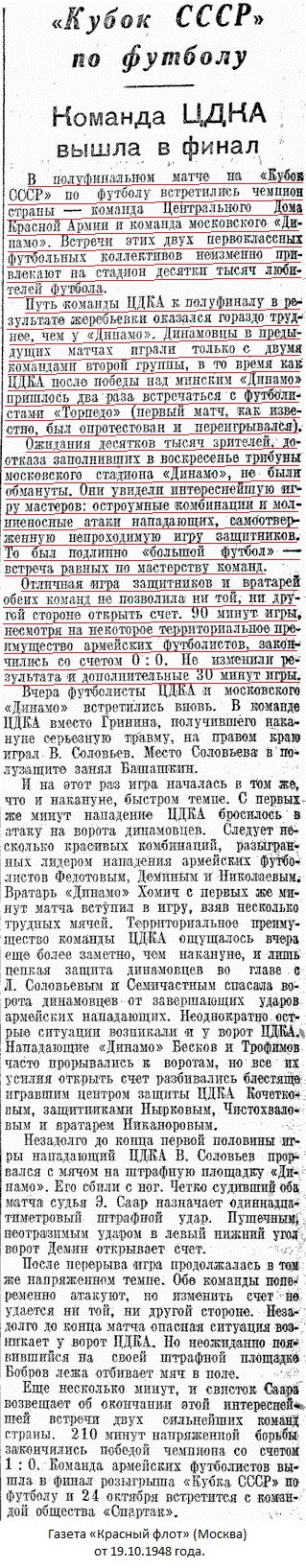 ЦДКА (Москва) - Динамо (Москва) 0:0 д.в.